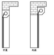 重庆卷帘门安装图